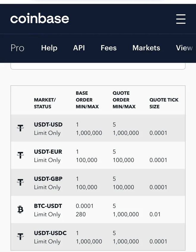 USDT-ERC20钱包地址-USDTERC20钱包地址格式