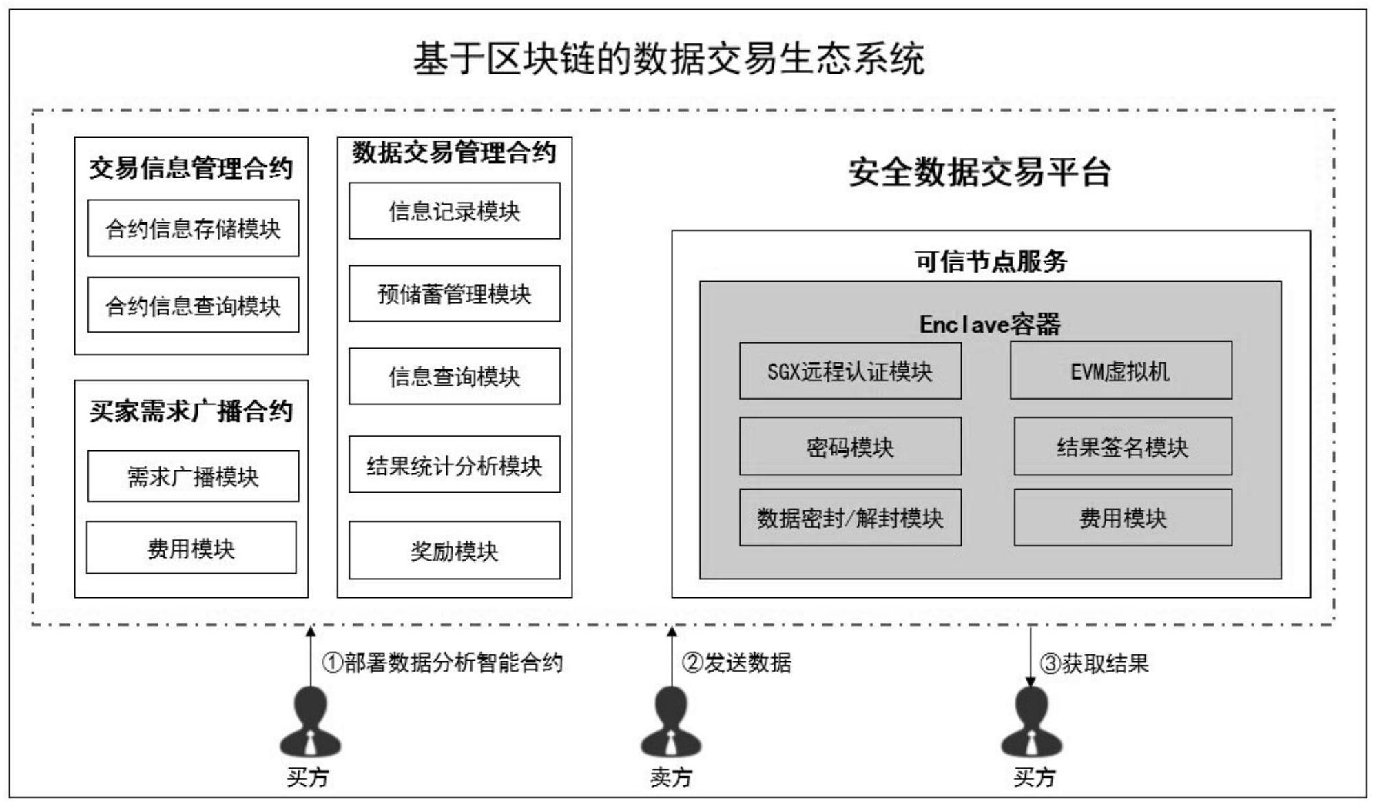 ustd用什么软件交易-欧意交易所app官方下载
