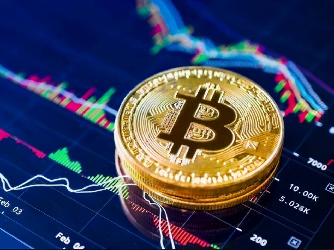 btc1001btc-btc价格今日行情usdt