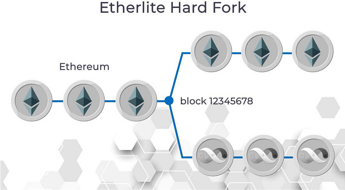 eth钱包-eth钱包官方下载