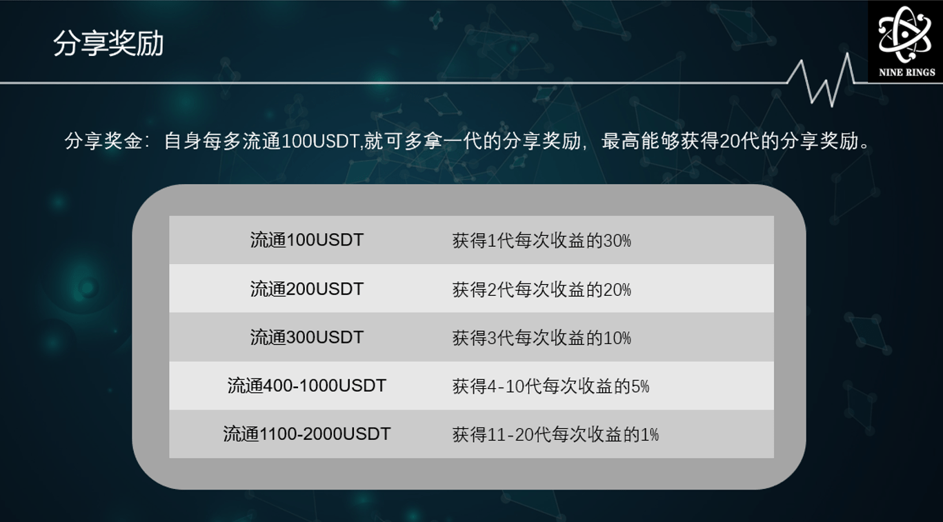 购买泰达币被骗了十多万-购买泰达币被骗了十多万怎么追回
