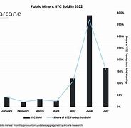 包含tp钱包cointool的词条