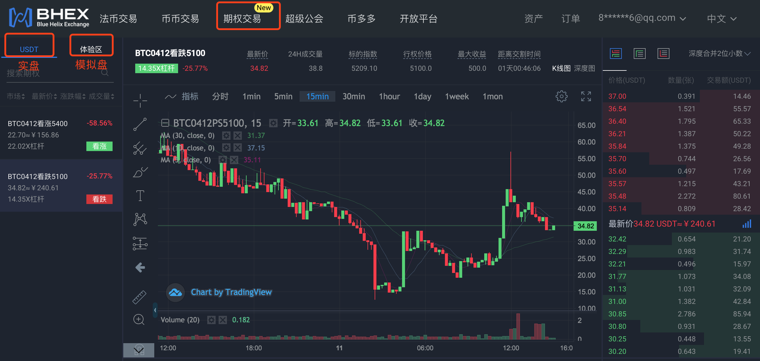 usdt价格今日行情-solusdt价格今日行情