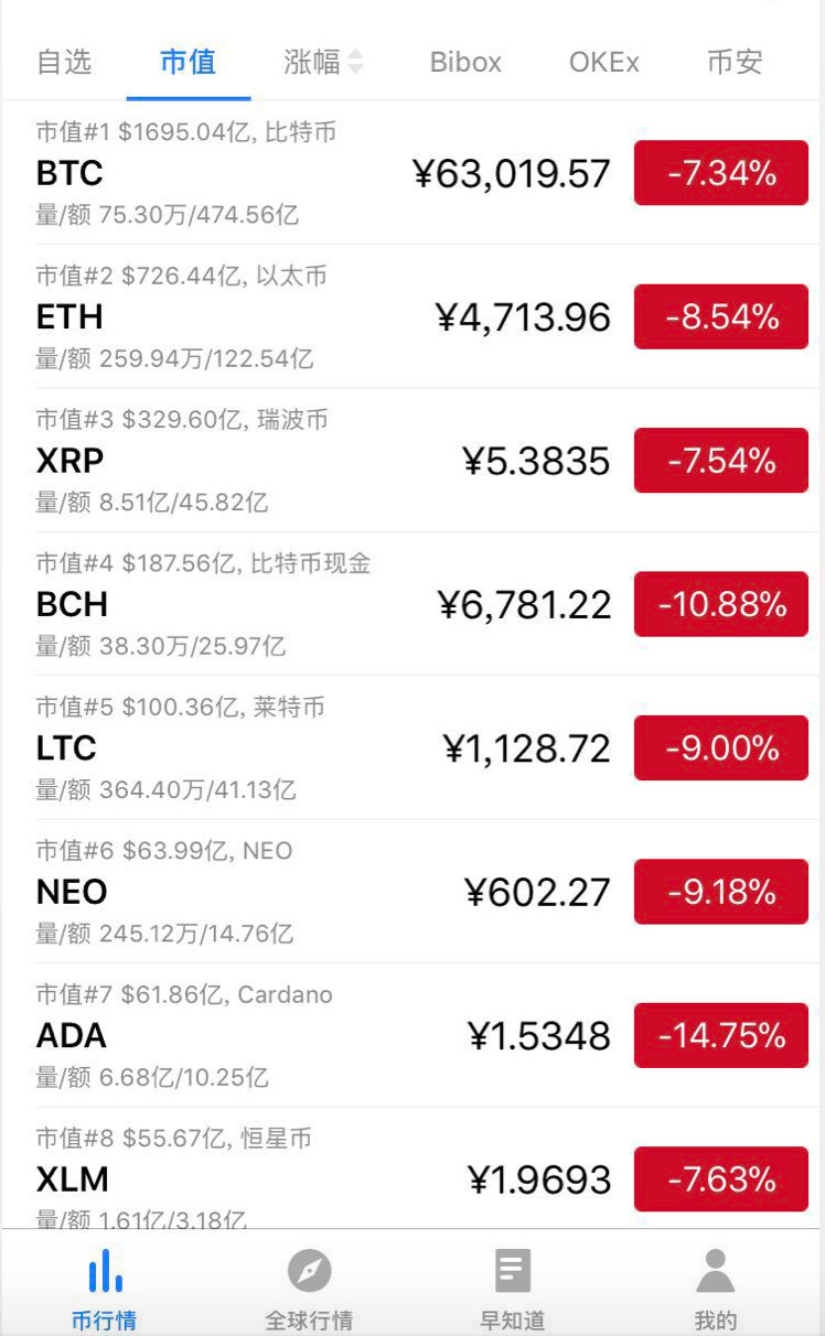 包含usdttrc20钱包进入黑客怎么办的词条