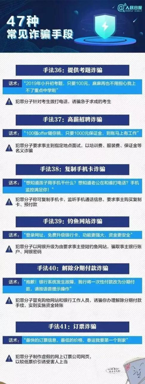 交易所平台诈骗套路买短期投资的简单介绍