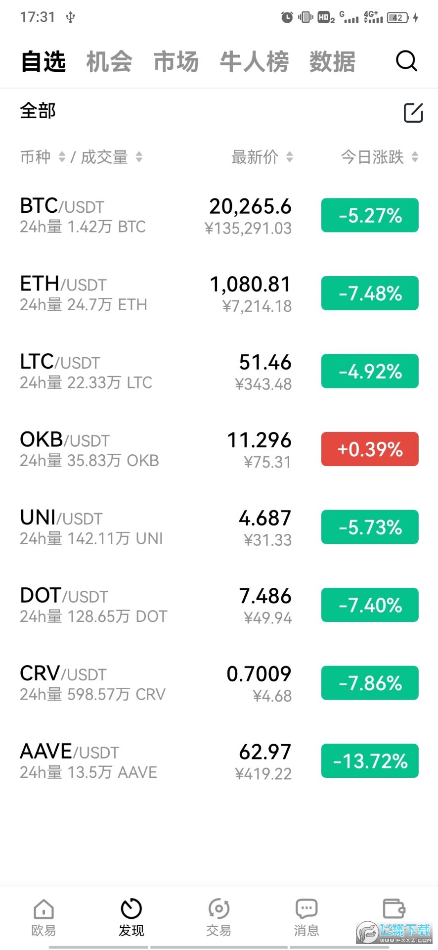 tp钱包怎么买ht-tp钱包怎么买usdt