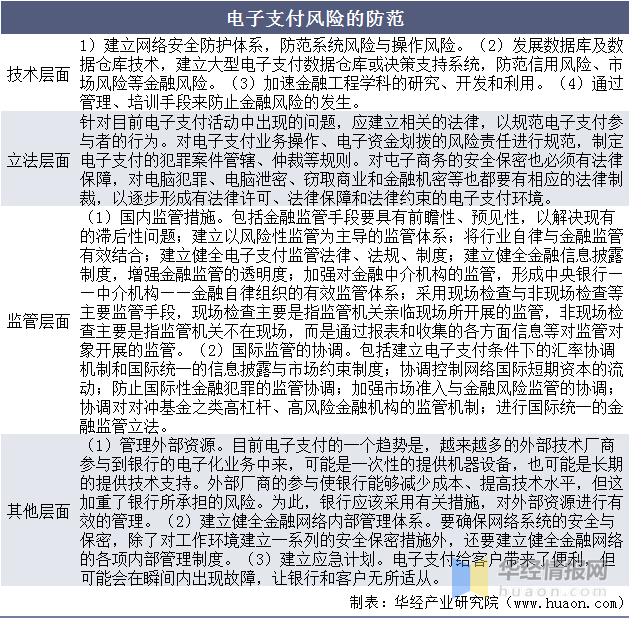 电子货币名词解释-电子货币名词解释电子商务