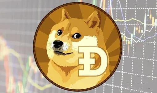 狗狗币最新消息-狗狗币最新消息币圈消息
