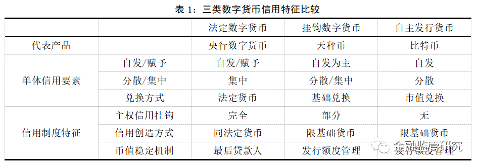 无独立法定货币的国家-无独立法定货币的国家机关