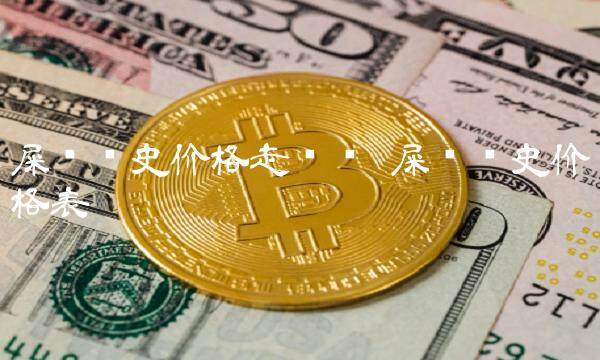 屎币最新价格今日行情-屎币最新价格今日行情价格