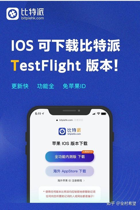 比特派是什么-比特派是什么意思