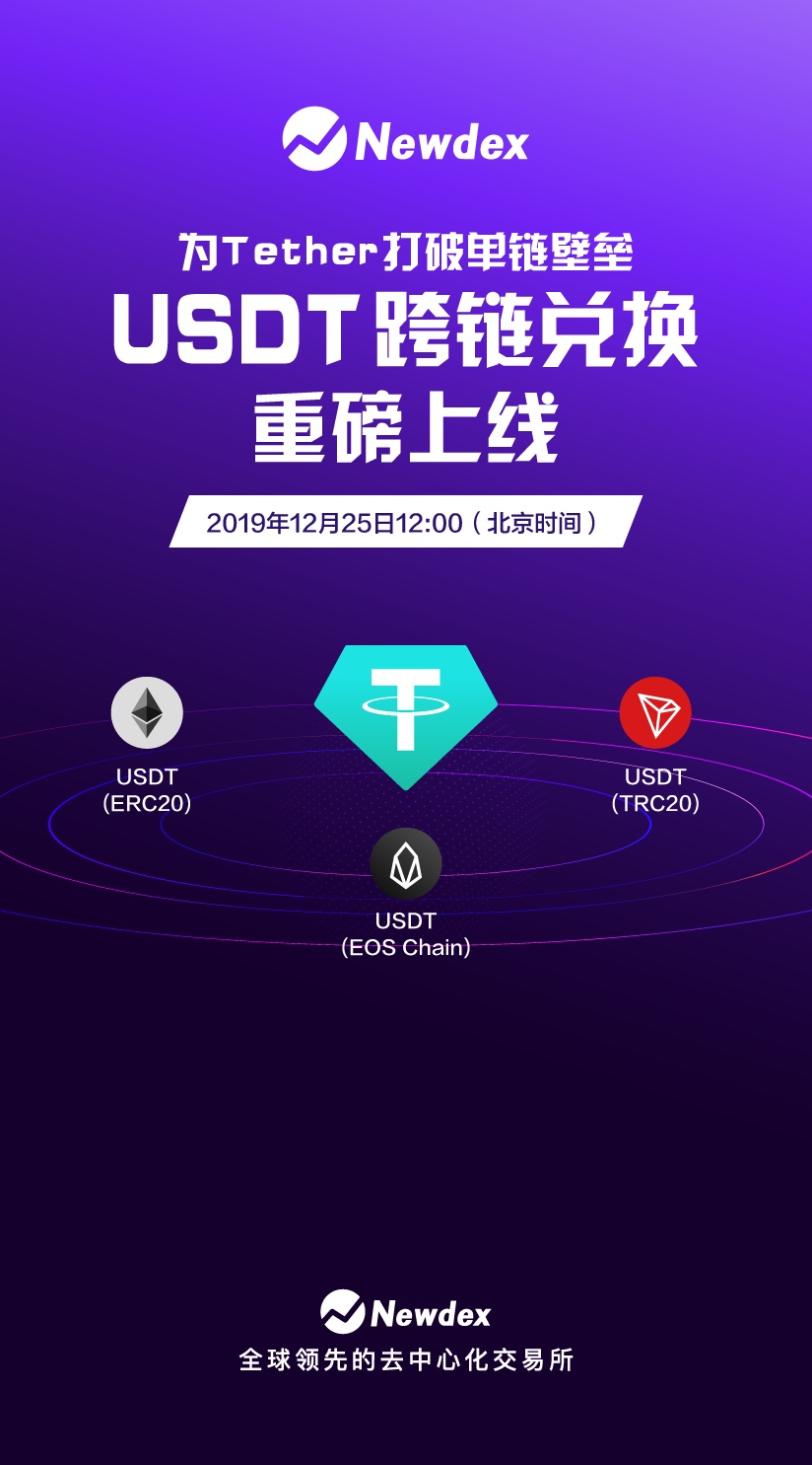 tp钱包总部在哪里-tp钱包闪兑功能在哪里