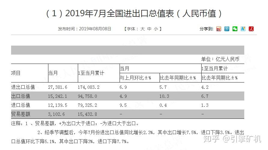 1000usdt等于多少人民币-100000usd等于多少人民币