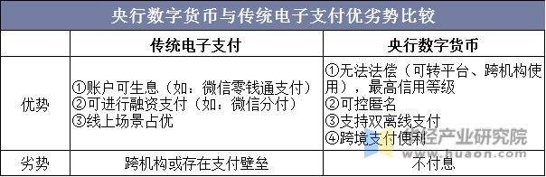 法定货币和法偿货币的区别-法定货币和法偿货币的区别是什么