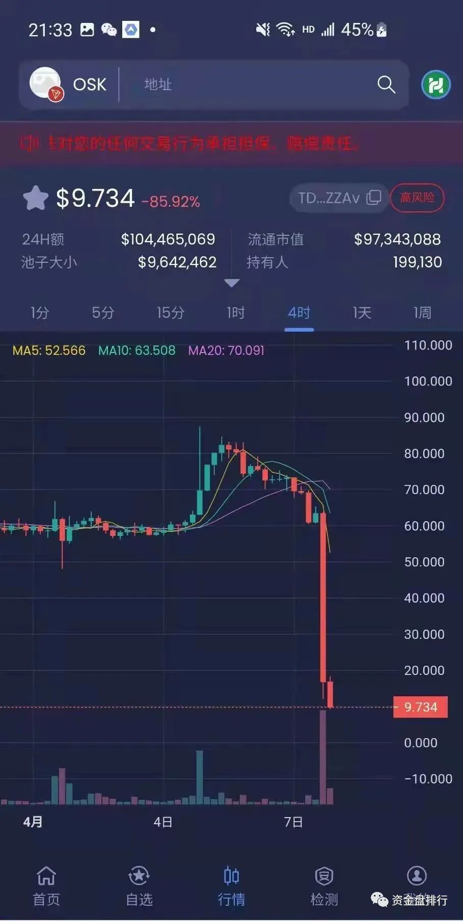 gec骗局视频曝光-gec这个平台是真的还是假的