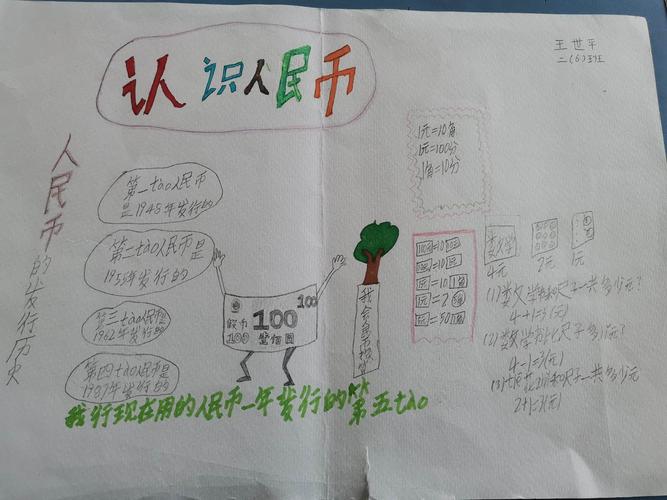 人民币手抄报-人民币手抄报内容