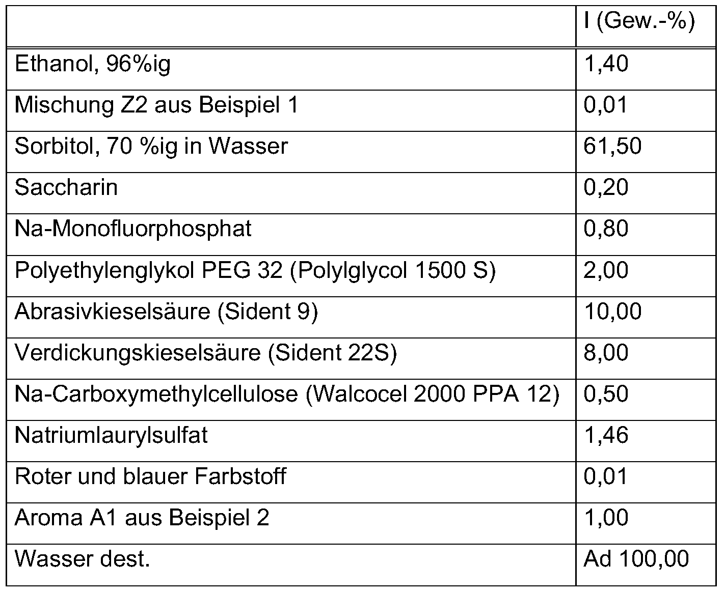 as2in1查看虚拟号码-手机虚拟号码怎么查看真实号码