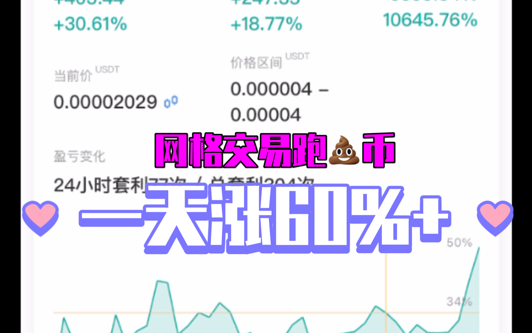 屎币最新消息-屎币最新消息状态
