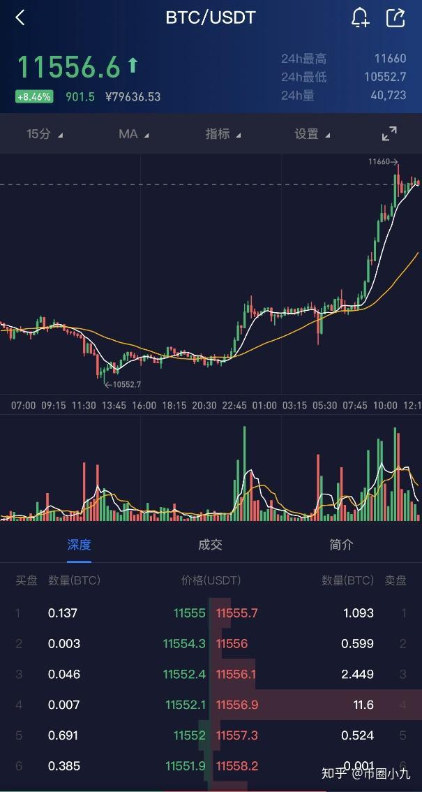 1600usdt多少人民币-1700usd等于多少人民币