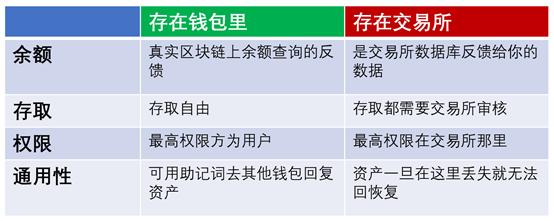 tp钱包跑路了-tp钱包跑路怎么办