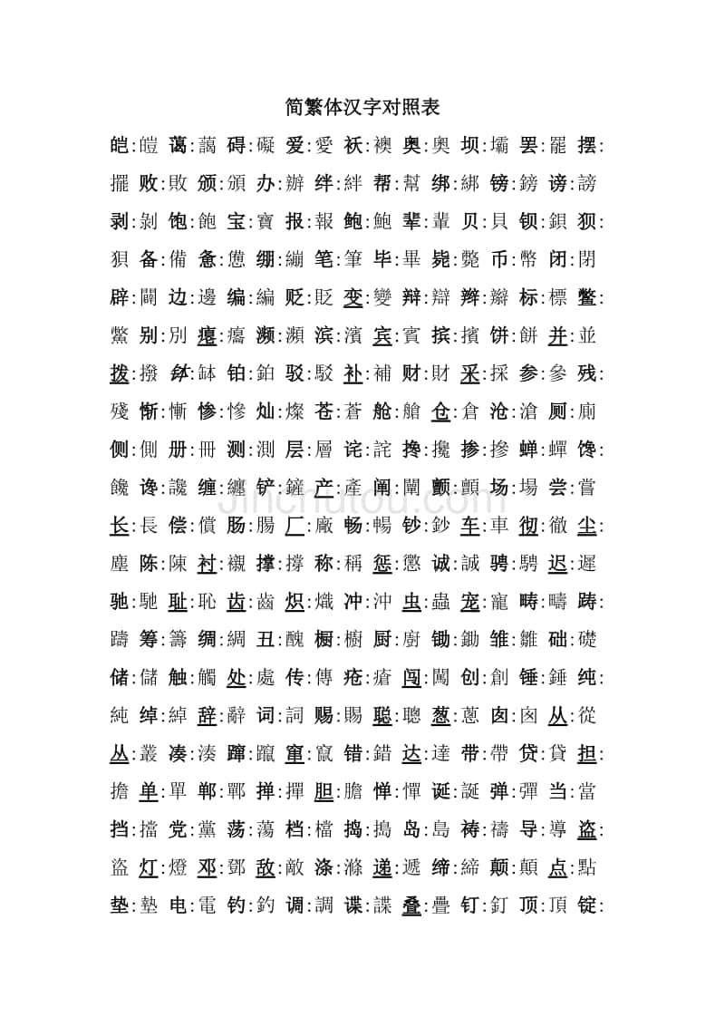 汉字电报码对照表全-汉字电报码对照表大全