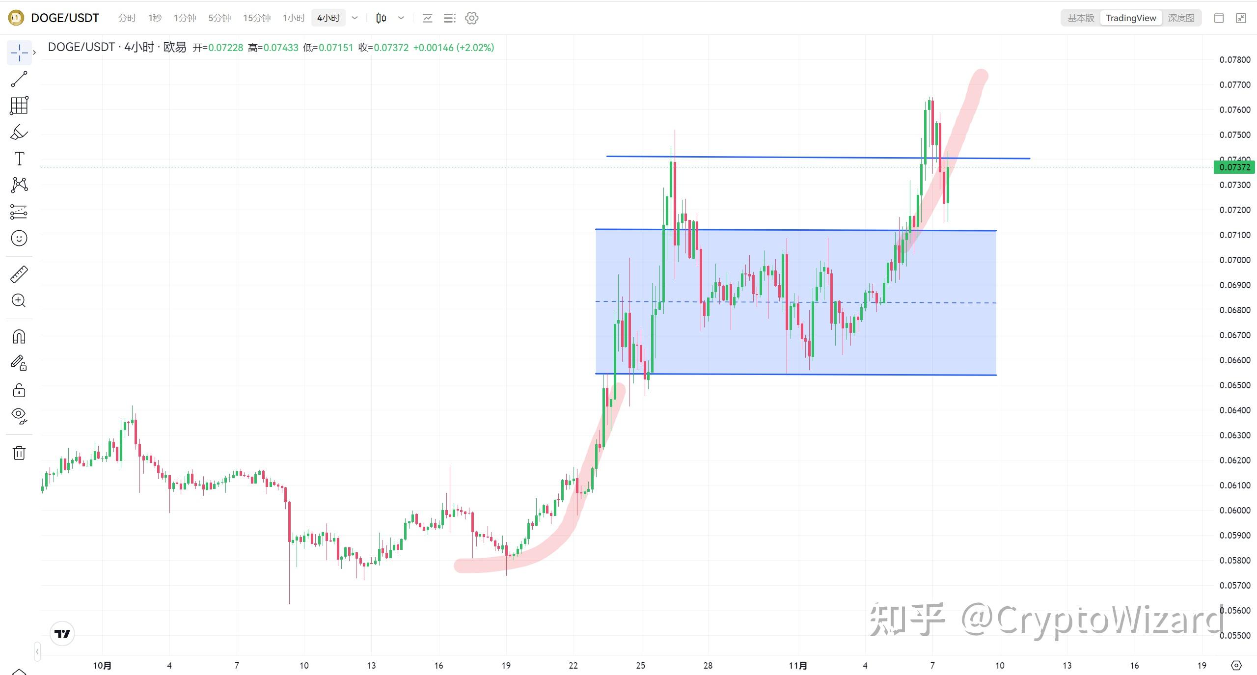 比特币以太坊最新价格行情-比特币以太坊最新价格行情走势分析
