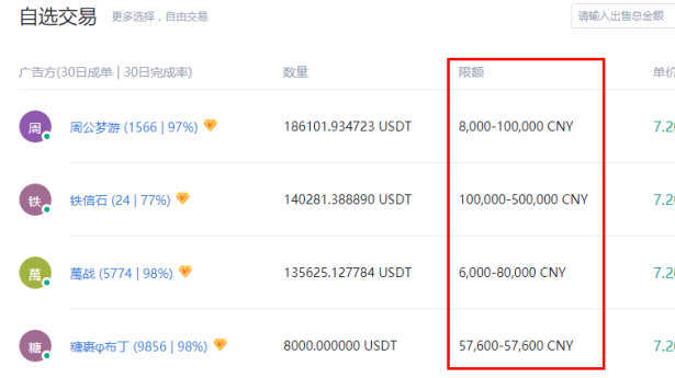 usdt怎样换成人民币提出来的简单介绍