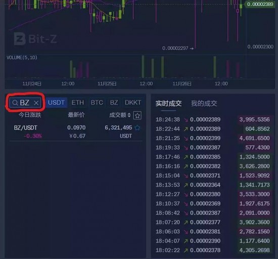bitz官网app苹果-bitz官方最新版本下载苹果