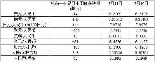 一般等价物是货币吗-一般等价物的出现对货币的产生起了什么样的作用