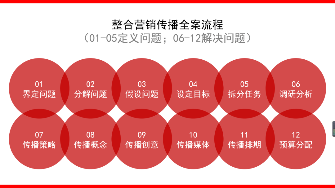 一般等价物名词解释-政治经济学一般等价物名词解释