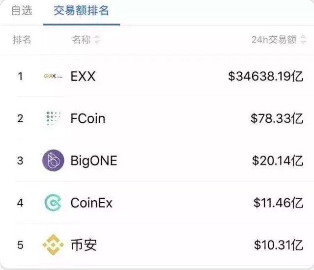 usdt可以存在哪里-usdt保存存在哪里最安全