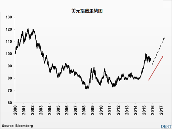 us是什么币种-cny是什么币种