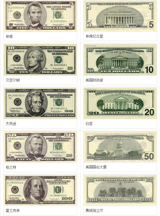 c是哪个国家的货币-c是哪个国家的货币符号?