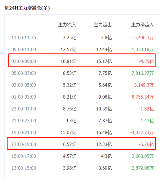 50usdt等于多少人民币-150usdt等于多少人民币