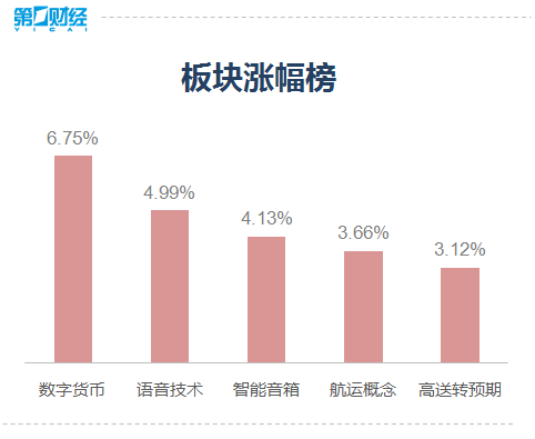 电子货币的概念股-电子货币的概念股票