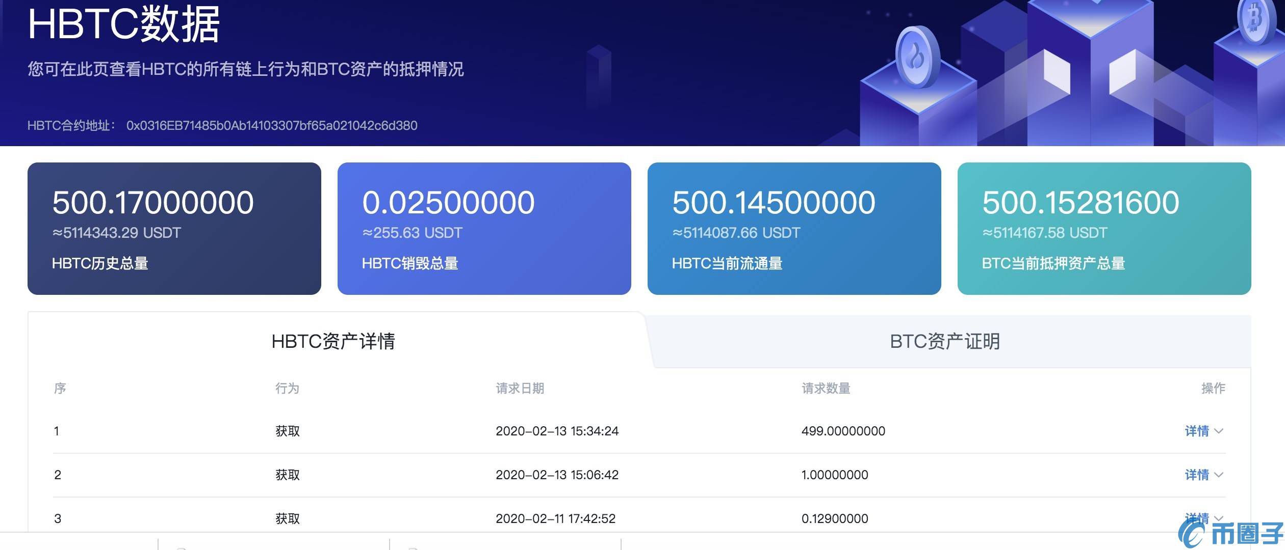 欧意出售usdt-欧意出售usd用身份