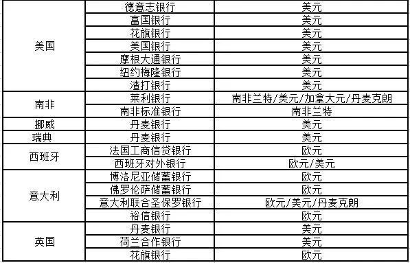 电报客服是什么-电报语是什么意思