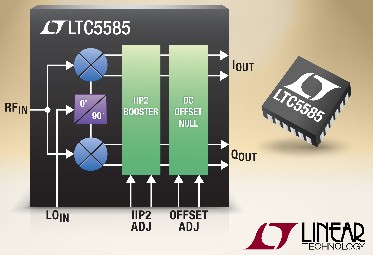 ltc地址查询-ltc地址 m开头