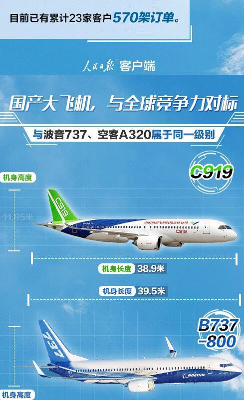 国外飞机软件叫什么名字-国外飞机软件叫什么名字来着