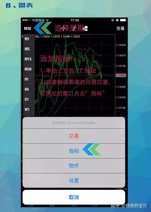 国际mt4交易软件-metatrader4官网下载