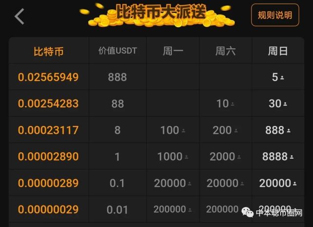 usdt怎么交易成人民币-usdt怎样换成人民币提出来