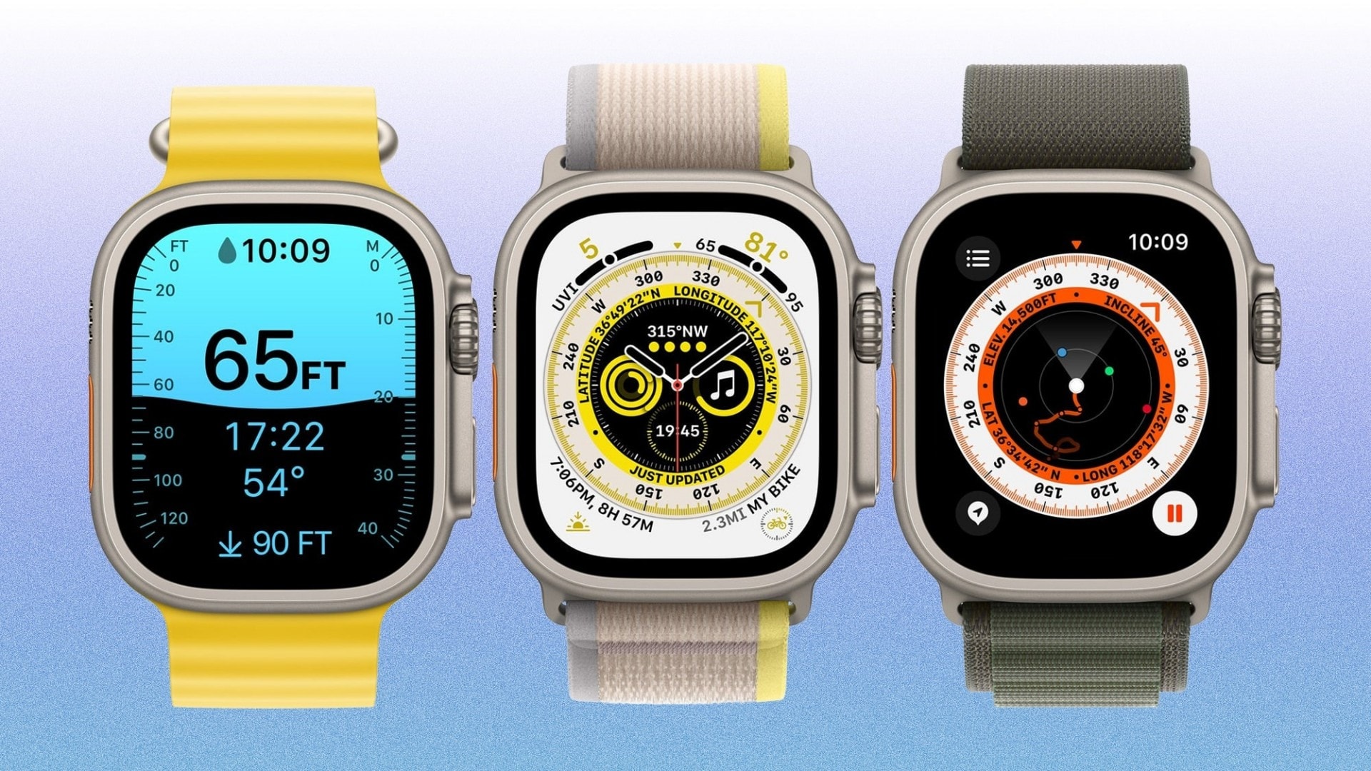 applewatchultra,applewatchultra表带尺寸