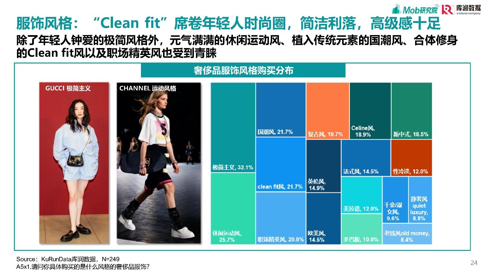 fit币行情,filda币行情