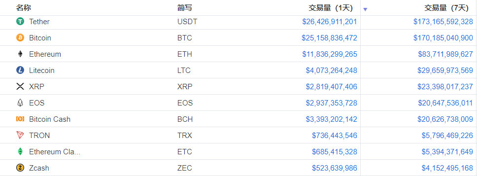 包含trx虚拟币多少钱的词条