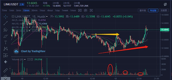 usdt美元汇率,usdt美元价格今日行情