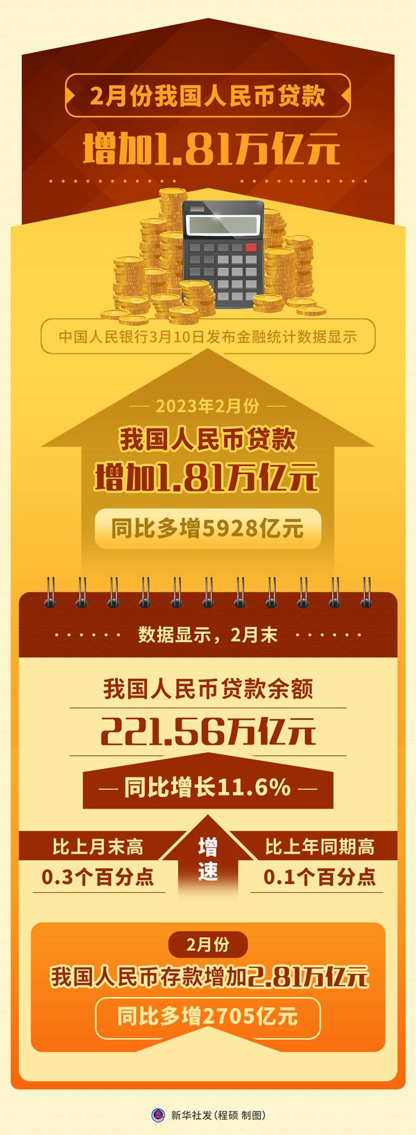 中国发行了多少万亿人民币,中国发行多少万亿人民币每人平均多少钱