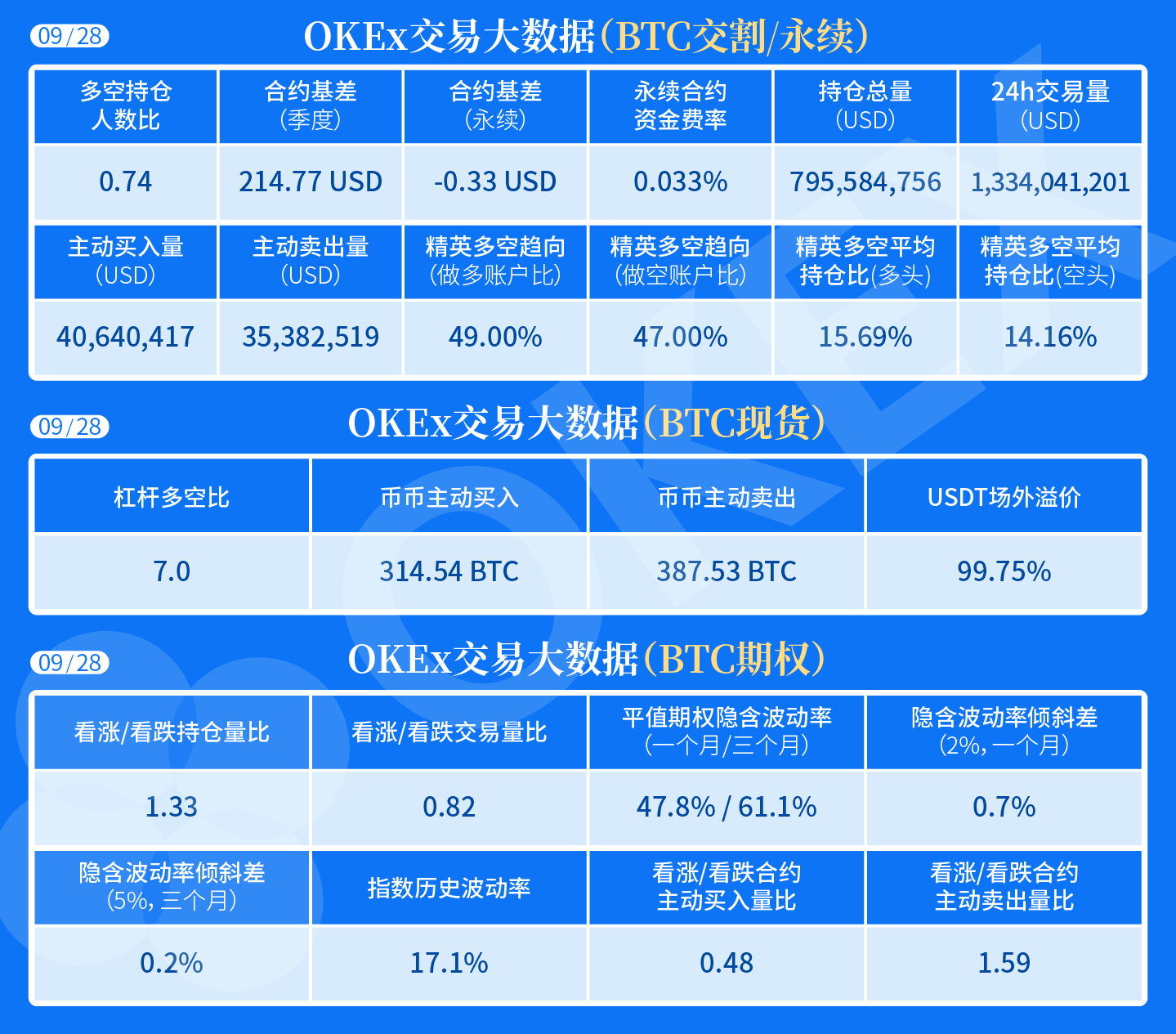 关于okex官网比特币交易安全吗的信息