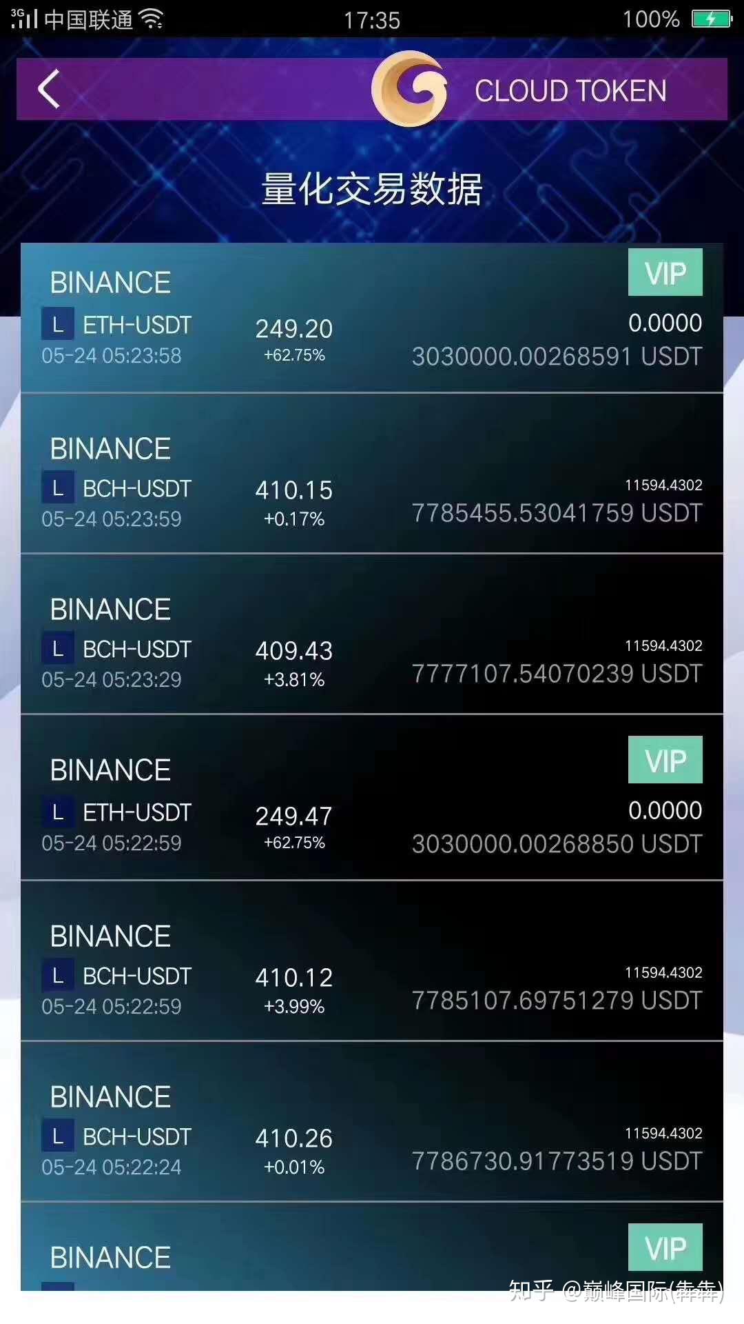 tokenmoney有哪些的简单介绍