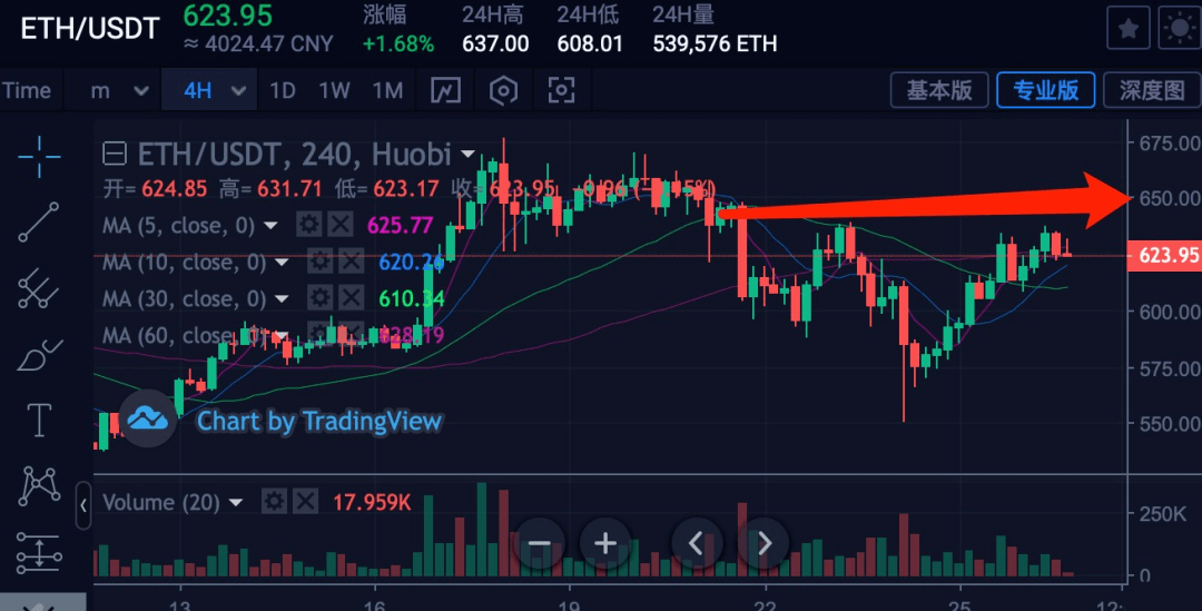 usdt价格今日行情买入价的简单介绍