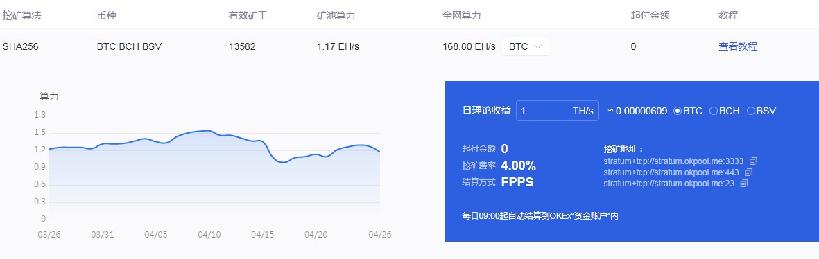okex官网交易平台苹果手机,okex for iphone